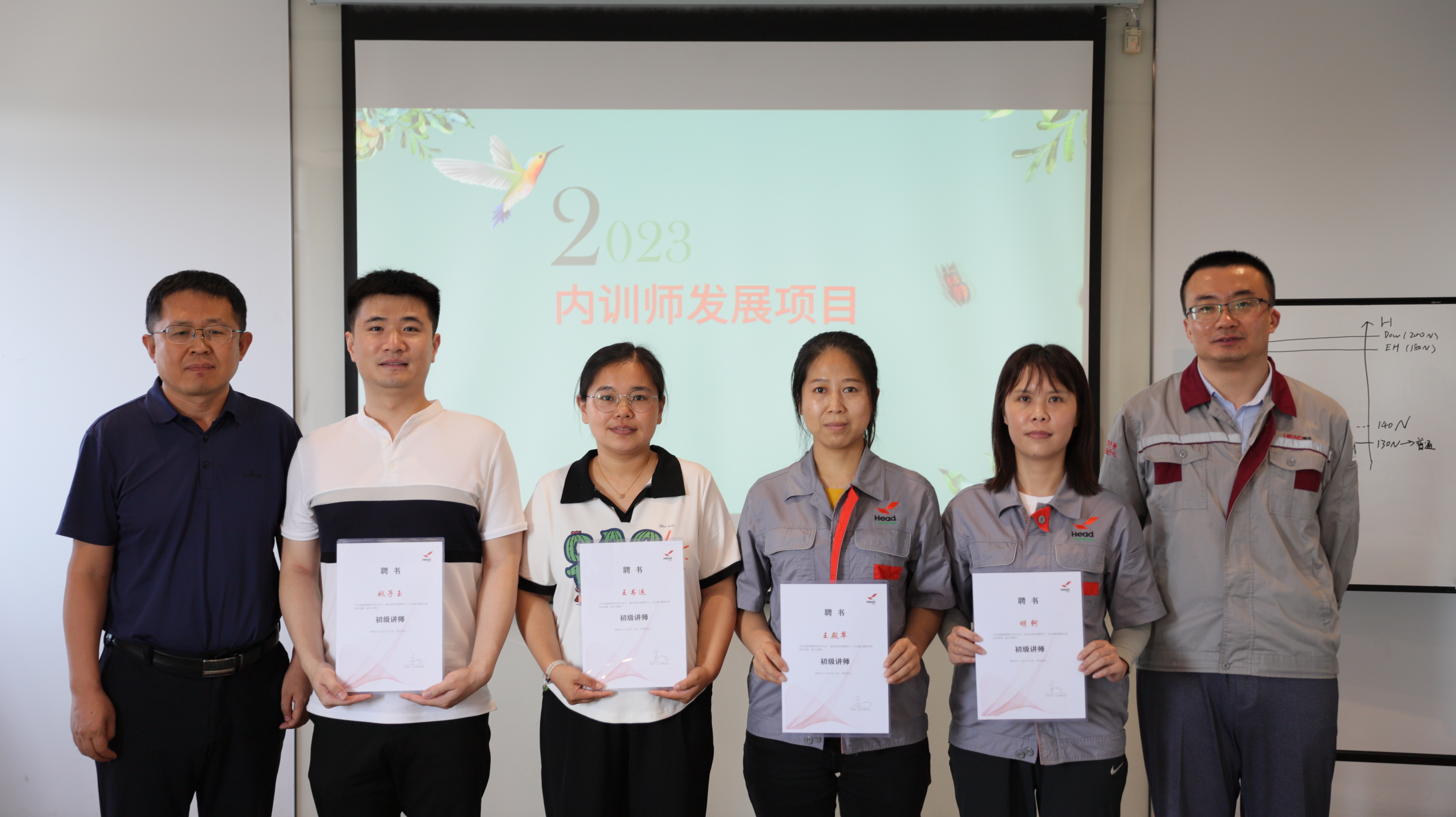 打造赫達內(nèi)訓師隊伍，助力人才培養(yǎng)和業(yè)務發(fā)展——2023年赫達集團首期內(nèi)訓師發(fā)展項目